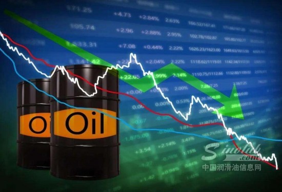 趨勢(shì)｜國(guó)際油價(jià)下跌近20%，未來(lái)走勢(shì)如何？