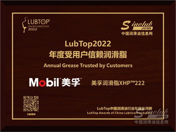 報春第一枝，兔年開門紅！埃克森美孚榮膺LubTop2022中國潤滑油十大品牌等多項大獎！