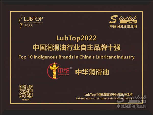 中華潤滑油蟬聯(lián)“行業(yè)自主品牌十強”榮譽