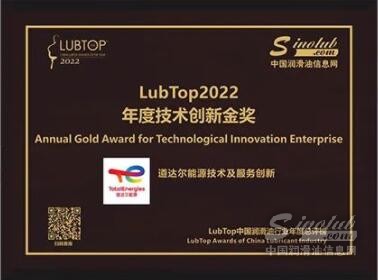 篤定前行，成就不凡！道達(dá)爾能源斬獲潤(rùn)滑油“奧斯卡”五項(xiàng)大獎(jiǎng)！