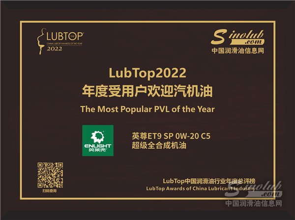 捷報(bào)！ LubTop2022總評(píng)榜，英萊殼斬獲三項(xiàng)大獎(jiǎng)！