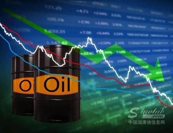 美國(guó)多家銀行倒閉，國(guó)際油價(jià)一度跌破70美元！