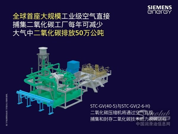 西門子能源助力建設全球首座大規(guī)?？諝庵苯硬都趸脊S