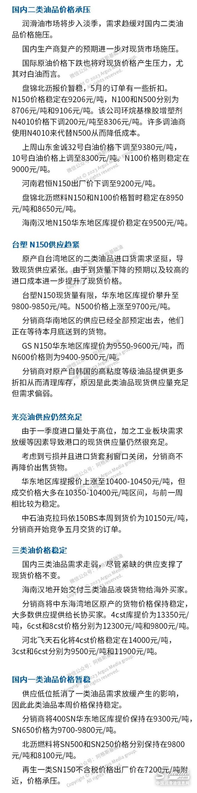 國產(chǎn)二類油價(jià)格承壓下行 光亮油供應(yīng)仍然盈余.jpg