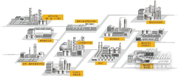無懼高溫強腐，克魯勃全氟聚醚產(chǎn)品（PFPE）助您一潤到底