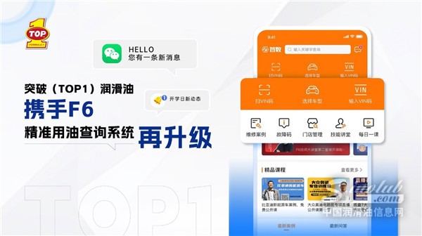 突破（TOP1）潤(rùn)滑油攜手F6，精準(zhǔn)用油查詢(xún)系統(tǒng)全新升級(jí)