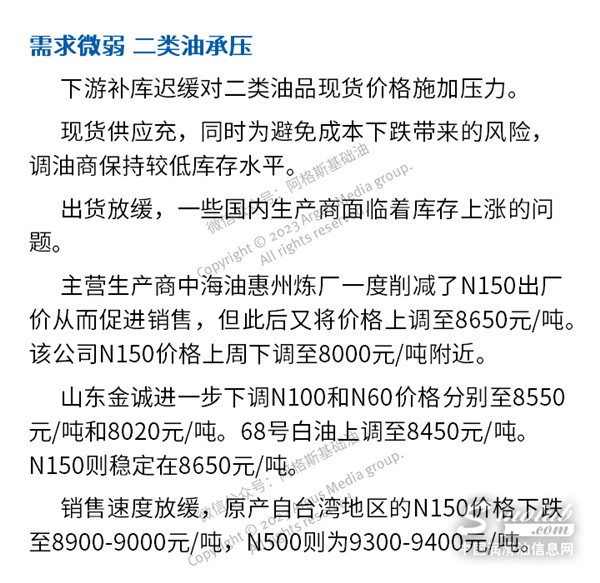 國產(chǎn)貨產(chǎn)量增加 三類油承壓