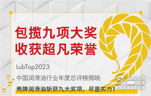 再添榮耀！殼牌潤(rùn)滑油斬獲LubTop2023總評(píng)榜九項(xiàng)大獎(jiǎng)！