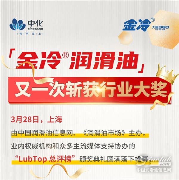 【喜報(bào)】金冷?潤(rùn)滑油又一次斬獲行業(yè)大獎(jiǎng)！