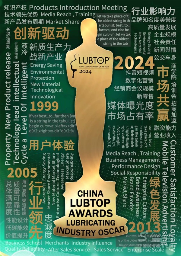 LubTop2024 總評(píng)榜海選進(jìn)行時(shí)：潤(rùn)滑油行業(yè)風(fēng)云際會(huì)，誰(shuí)主沉?。? onerror=