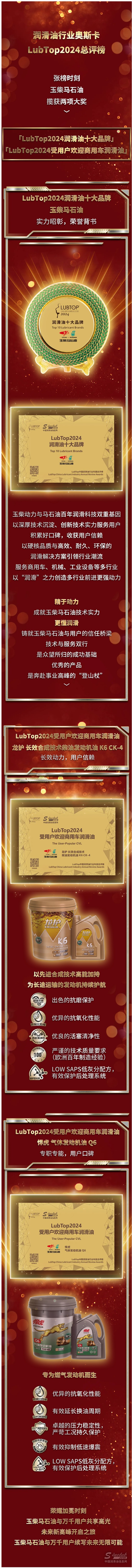 載譽(yù)而歸！玉柴馬石油閃耀LubTop2024總評榜！.jpg
