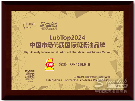 喜訊！突破潤滑油榮獲LubTop2024中國市場優(yōu)質(zhì)國際潤滑油品牌獎項