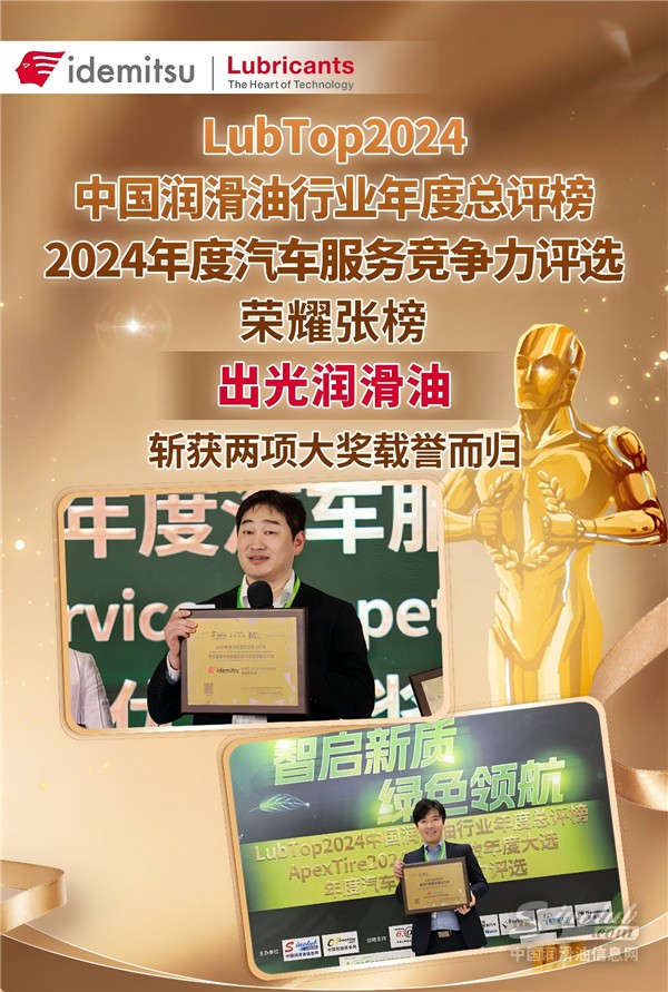 榮耀官宣丨LubTop2024總評(píng)榜揭曉，出光又又又獲獎(jiǎng)啦！