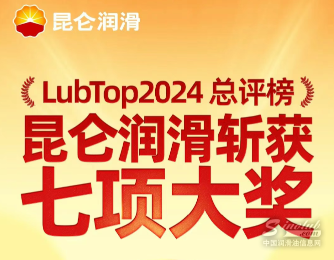 昆侖潤(rùn)滑斬獲“LubTop2024總評(píng)榜”七項(xiàng)大獎(jiǎng)