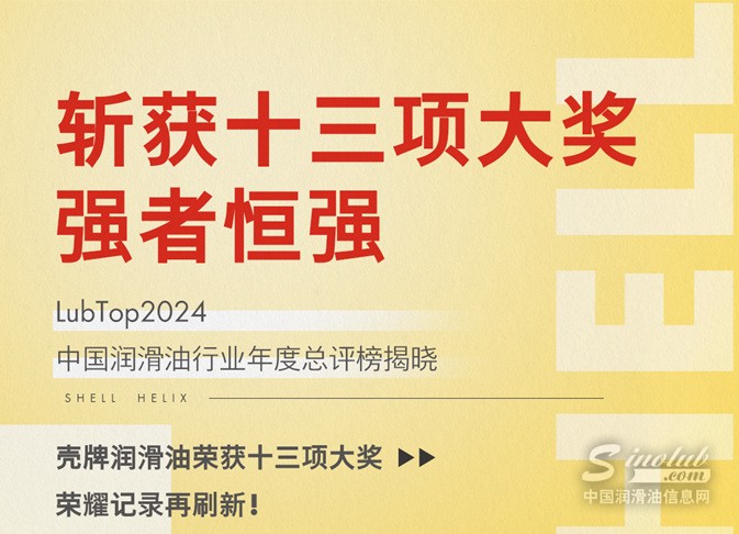 十三冠加冕！殼牌潤(rùn)滑油實(shí)力霸榜LubTop2024！
