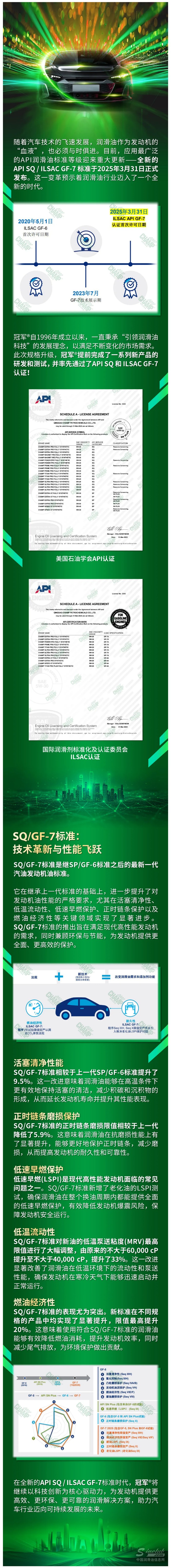 冠軍率先通過(guò)API SQ認(rèn)證！.jpg