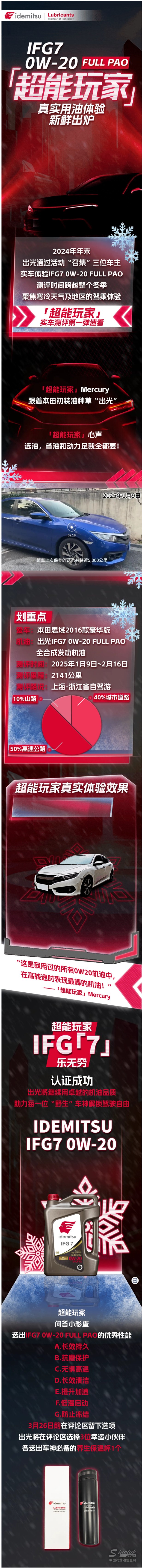 久等了！「超能玩家」實車測評IFG7第一彈！.jpg