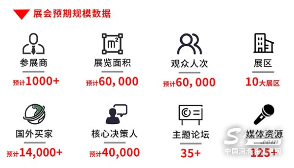 第22屆東莞電池及儲(chǔ)能展將于2025年12月10-12日在廣東國(guó)際現(xiàn)代展覽中心(東莞厚街)舉辦