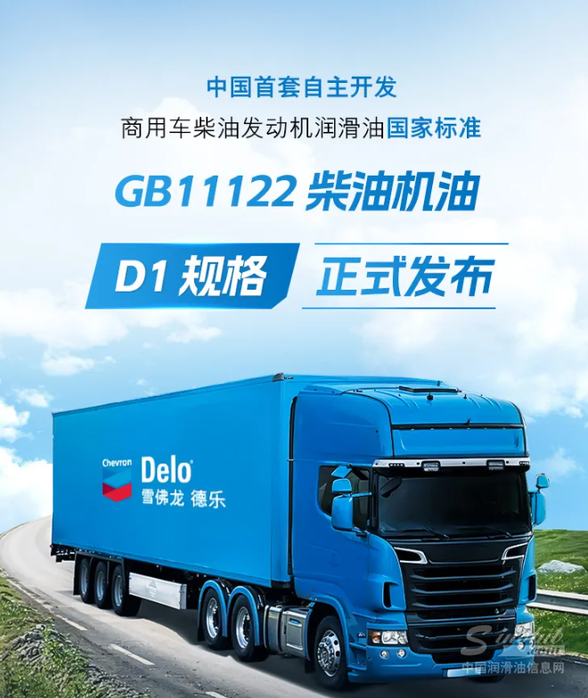 D1規(guī)格發(fā)布！雪佛龍德樂超暢K10 、K8提供潤滑解決方案