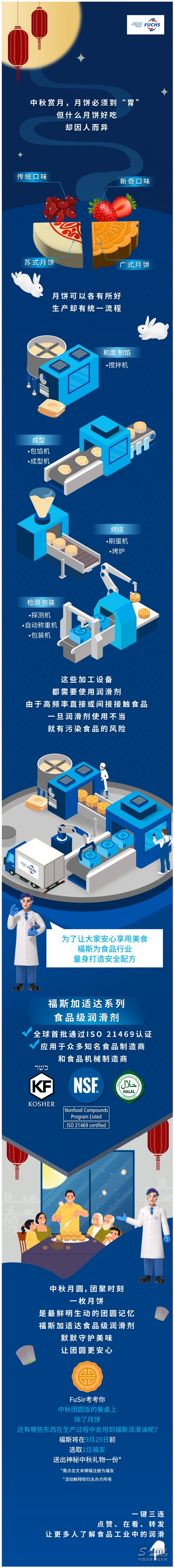 月餅選購(gòu)，最該挑的是這里！.jpg