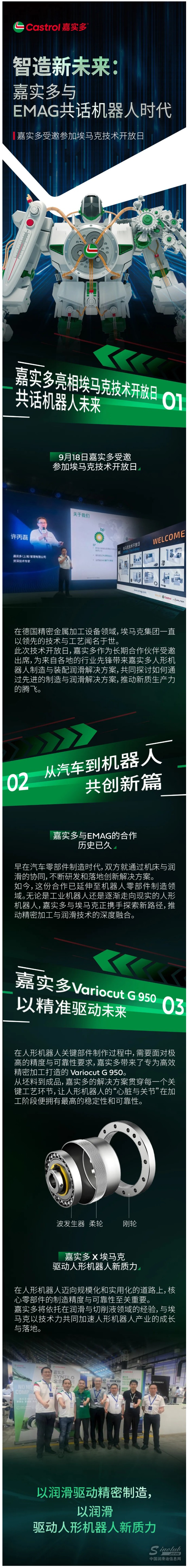 智造新未來：嘉實(shí)多與EMAG共話機(jī)器人時代.jpg
