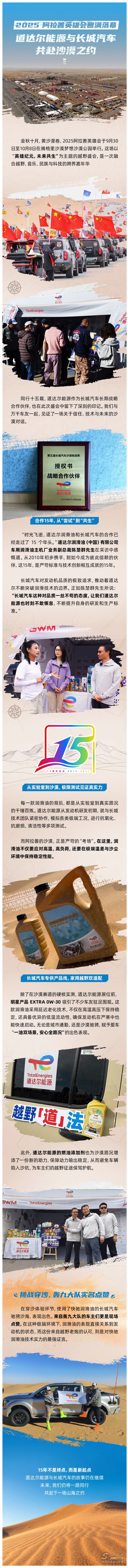 與道同行丨2025阿拉善英雄會圓滿落幕，道達爾能源與長城汽車共赴越野之旅！.jpg