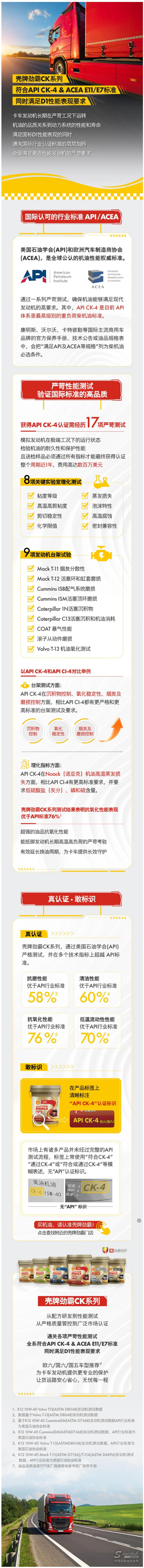 全系超越行業(yè)標(biāo)準(zhǔn)！殼牌勁霸CK系列以卓越性能，詮釋專業(yè)與領(lǐng)先.jpg