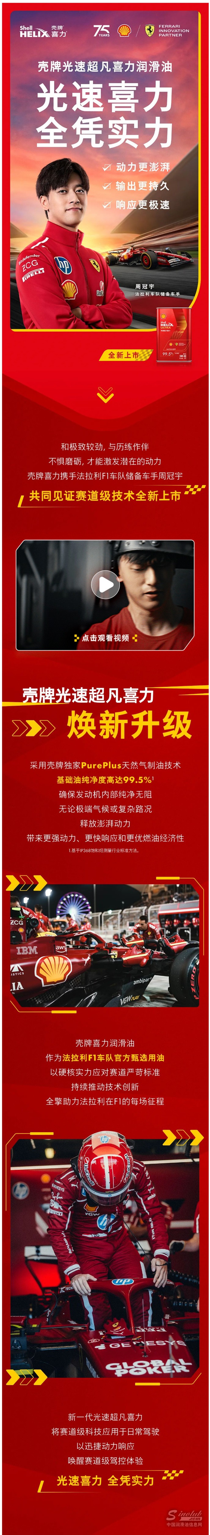 光速超凡喜力家族｜不懼磨礪，激發(fā)潛在動力.jpg