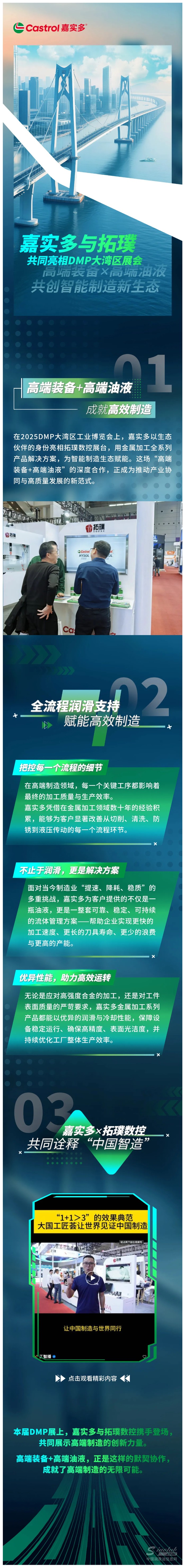 嘉實(shí)多與拓璞共同亮相DMP展會(huì).jpg