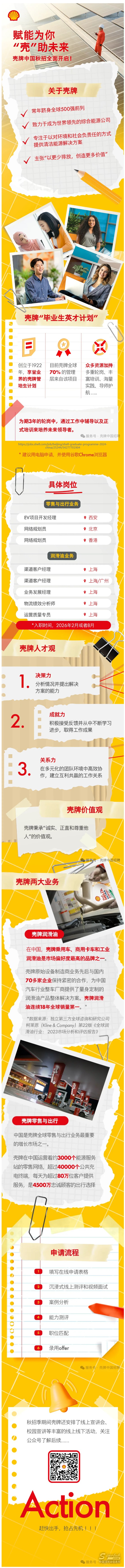 殼牌中國2026校園招聘進行中！.jpg