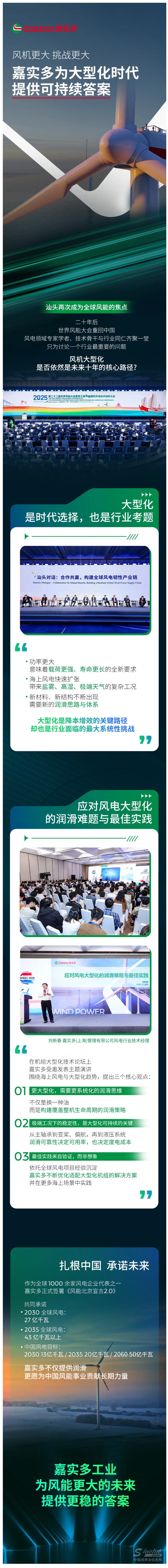 第22屆世界風能大會 · 汕頭.jpg