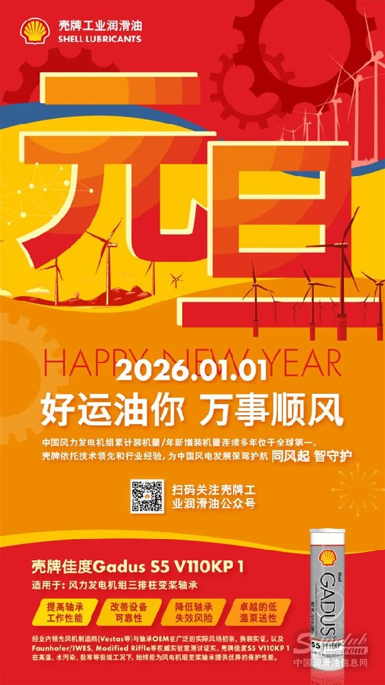 2026，就是要和殼牌工業(yè)潤滑油一起“漸入佳境 乘風(fēng)而上”