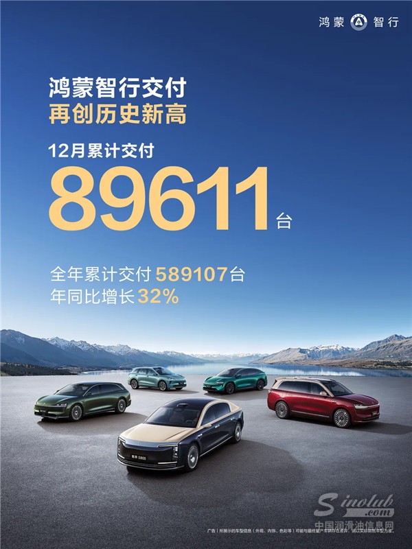 新能源車賣得怎么樣，其實決定了潤滑油行業(yè)接下來怎么走