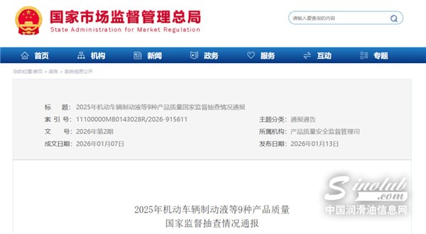 制動(dòng)液、潤(rùn)滑油等28批次汽車用品不合格！