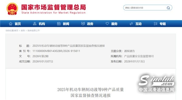 LubTop點(diǎn)評行業(yè)周報(bào)（2026年第02期）