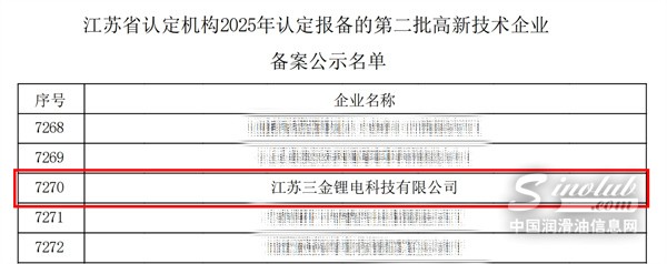 【龍?bào)纯萍肌咳痄囯姭@評(píng)2025江蘇高新技術(shù)企業(yè)