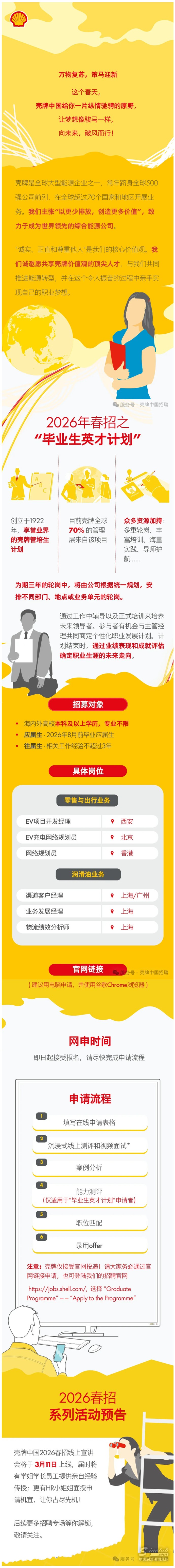 殼牌中國(guó)2026年春季校園招聘啟動(dòng)｜管培生+暑期實(shí)習(xí)生.jpg