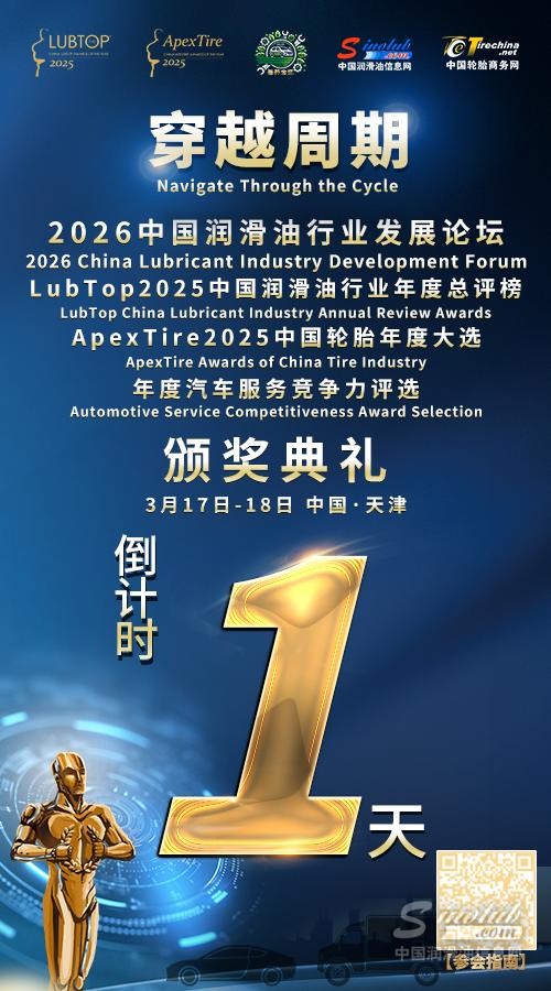 【LubTop2025】倒計(jì)時(shí)1天｜潤(rùn)滑油行業(yè)“奧斯卡”榮譽(yù)盛典明日啟幕！