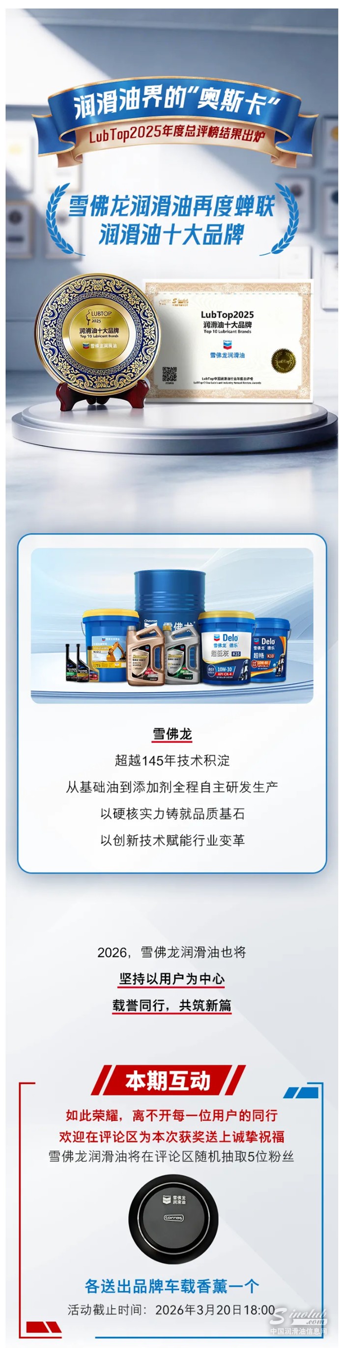 雪佛龍潤滑油再度蟬聯(lián)LubTop大獎.jpg