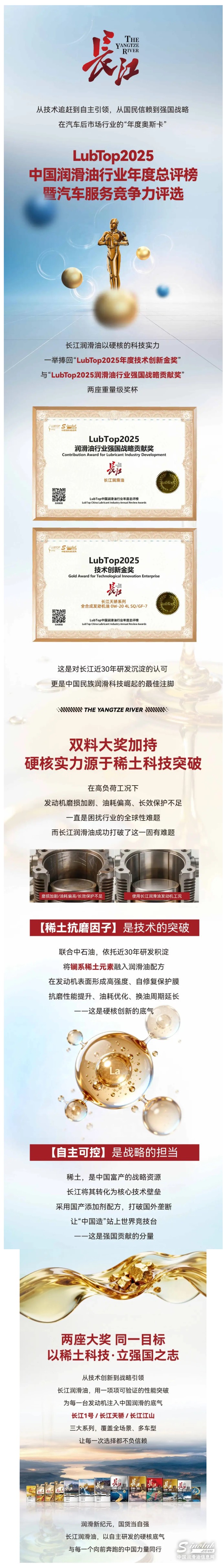 雙料加冕，國(guó)貨之光！長(zhǎng)江潤(rùn)滑油斬獲LubTop2025兩項(xiàng)重磅大獎(jiǎng)！.jpg
