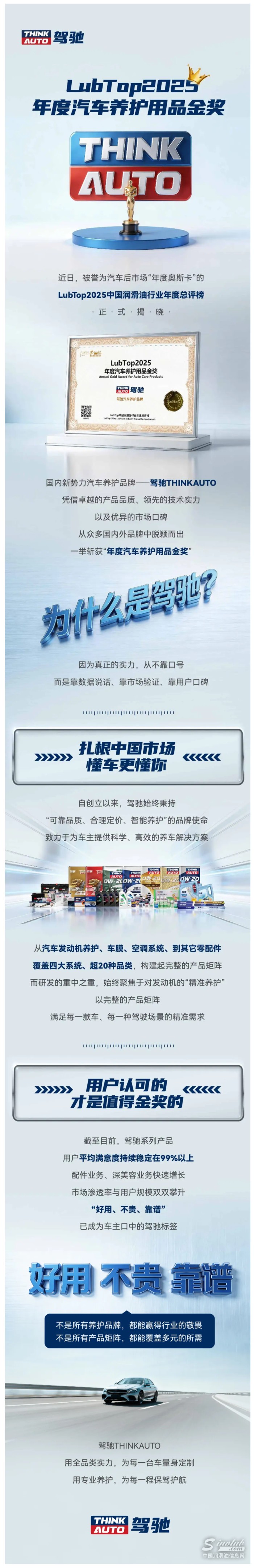 “LubTop總評(píng)榜”金獎(jiǎng)，不是所有品牌都敢叫“養(yǎng)護(hù)專家”.jpg