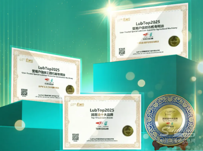 馬石油在華合資企業(yè)斬獲LubTop2025三項(xiàng)行業(yè)重磅大獎(jiǎng)！