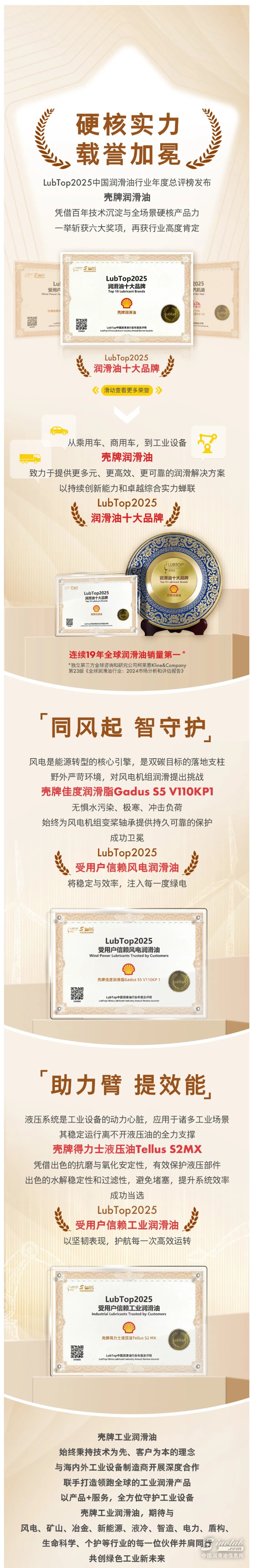 lubtop2025｜殼牌工業(yè)潤(rùn)滑油榮耀時(shí)刻，高光同享.jpg