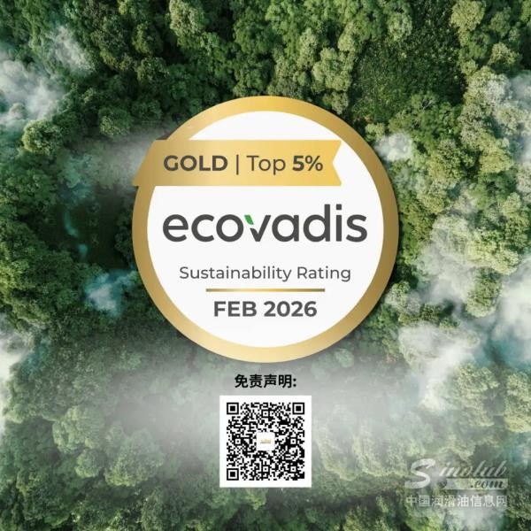 克魯勃潤(rùn)滑劑連續(xù)五年榮獲 EcoVadis金牌