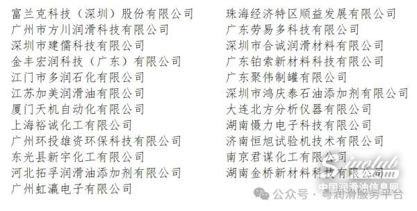 【會議議程+交通指引】第三屆第一次會員大會(換屆大會)暨第六屆潤滑行業(yè)高質(zhì)量發(fā)展研討會（第二輪）