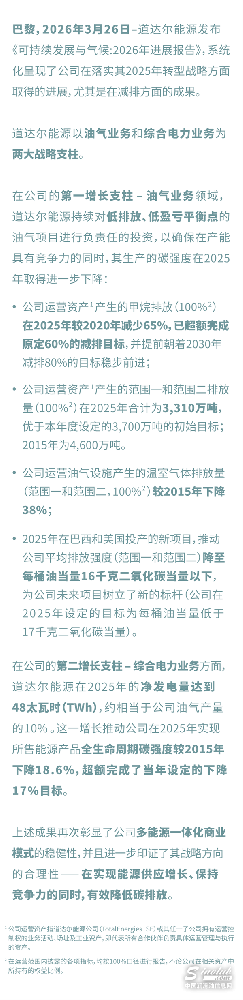 道達(dá)爾能源發(fā)布年度《可持續(xù)發(fā)展與氣候：2026年進(jìn)展報(bào)告》