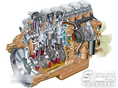 機(jī)油是如何煉成的與非原廠機(jī)油的簡單選購