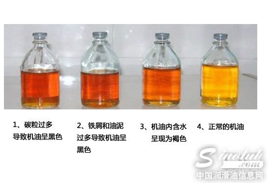 機(jī)油的顏色.jpg