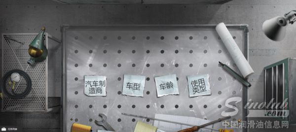 如何選擇最適合愛(ài)車的潤(rùn)滑油