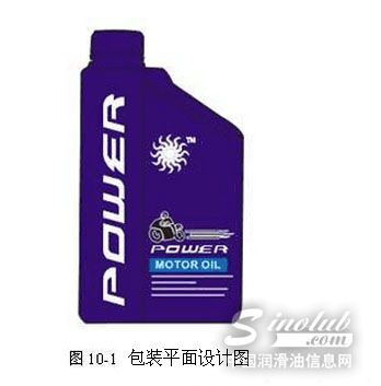 膠瓶式結(jié)構(gòu)包裝--潤滑機(jī)油包裝(一)
